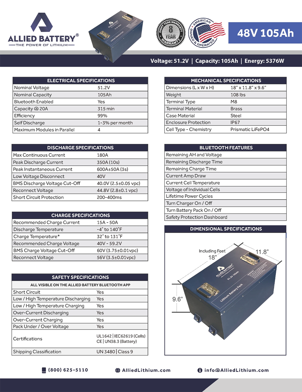 105ah allied lithium battery, golf cart lithium battery, allied lithium batteries